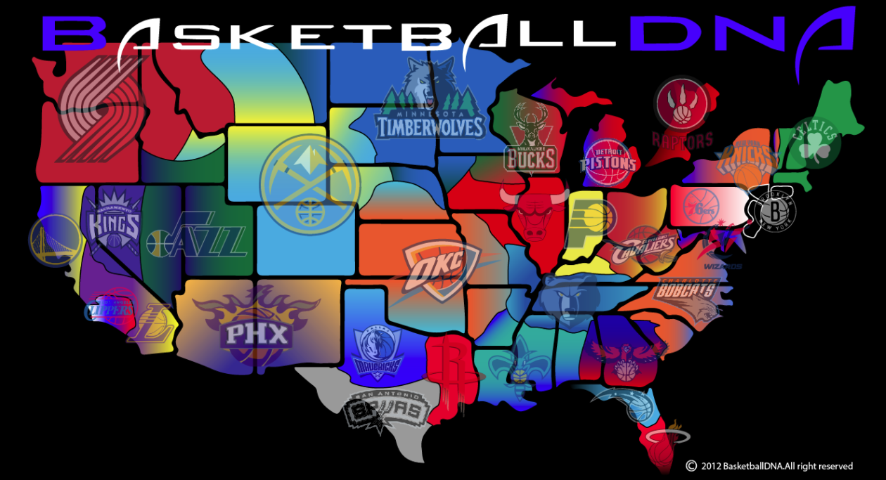 NBA  ALLSTARS